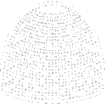 Gumdrop Matrix