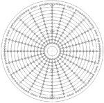 Ordinary Spinners - Image 3